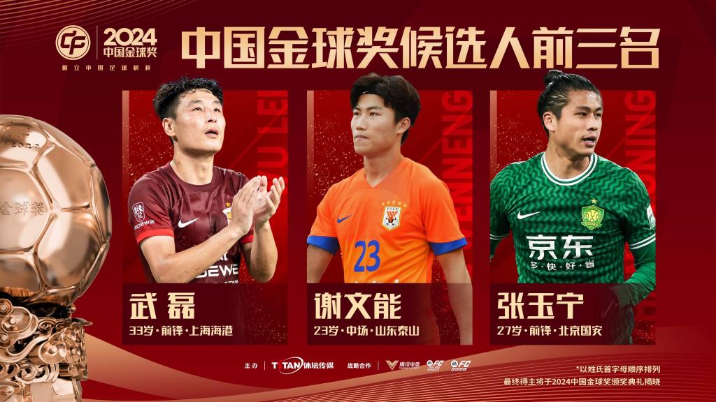 什么决定了